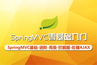 SpringMVC核心技术大全，涵盖基础、进阶和高级三大阶段