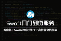 Swoft：首个基于Swoole原生新时代PHP高性能协程全栈框架