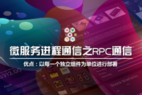 Java项目新玩法《微服务进程通信之RPC》课程完美结课，跪求大神带我脑补