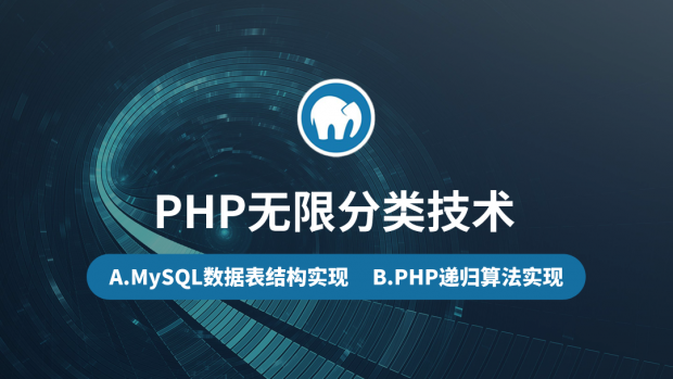 PHP无限分类技术